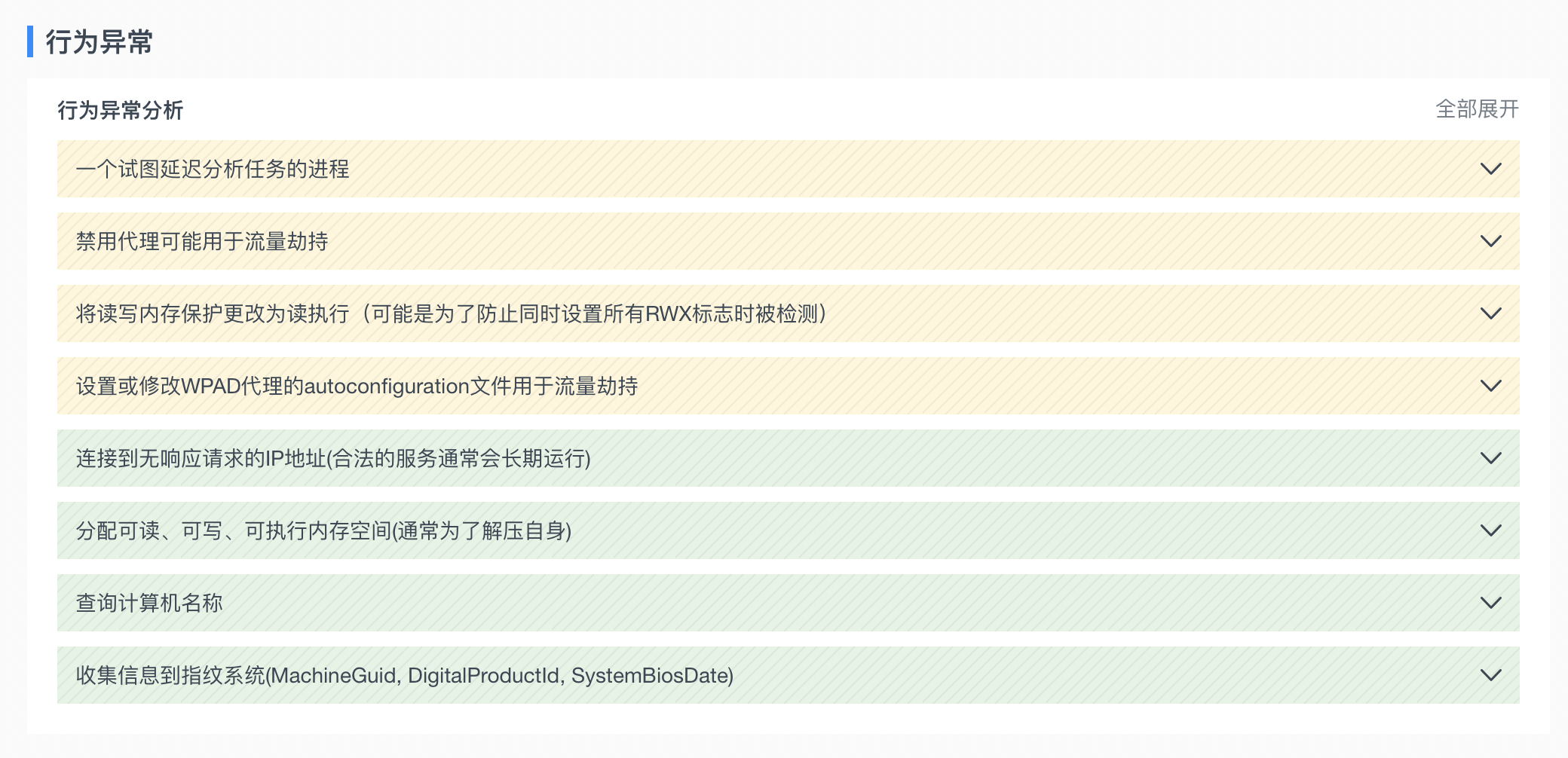 CS4.0木马逆向分析| yjy's Blog
